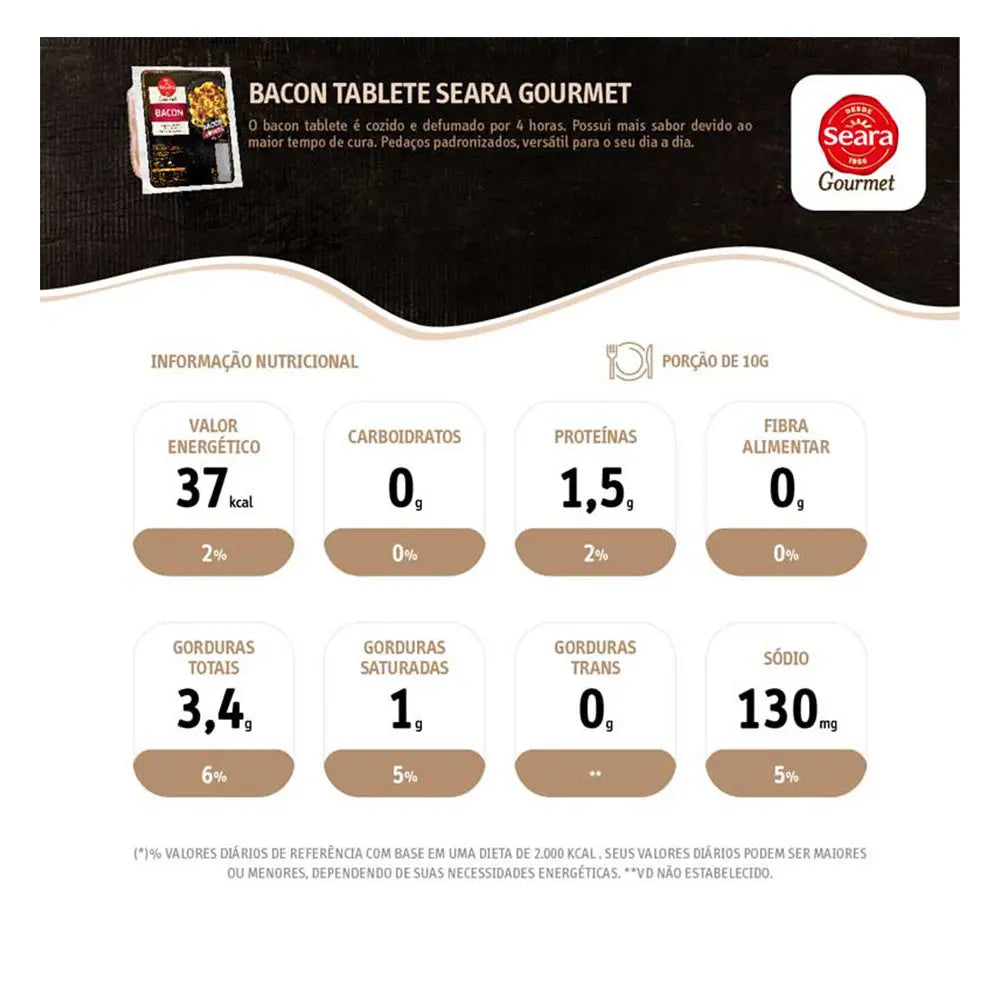 Bacon tablete Seara Gourmet