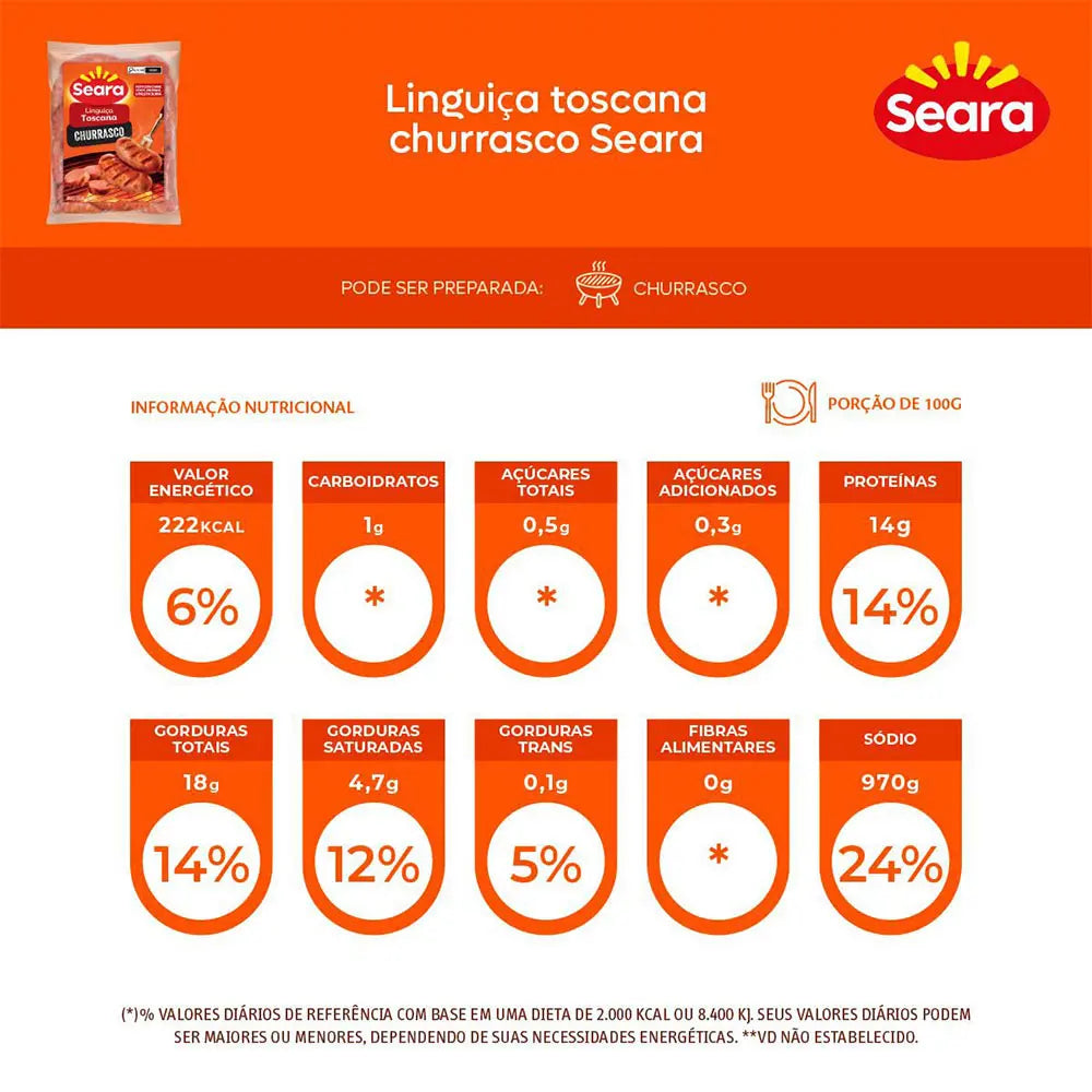 Linguiça Toscana Churrasco Seara 700g