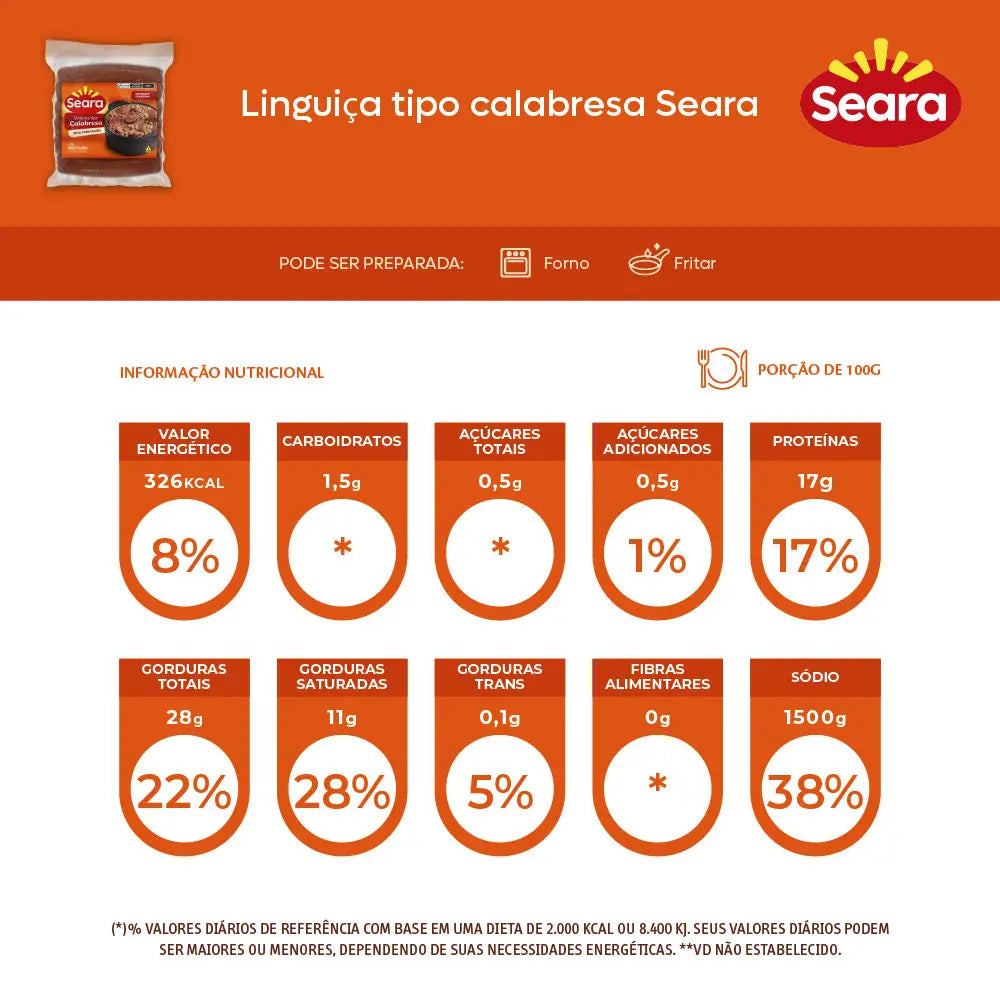 Linguiça tipo calabresa Seara 2,5kg